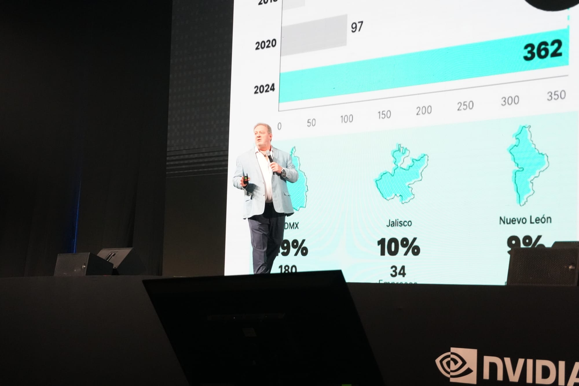 Marcus Dantus en el escenario del  IA+ Summit 2025. Imagen: Adtech.
