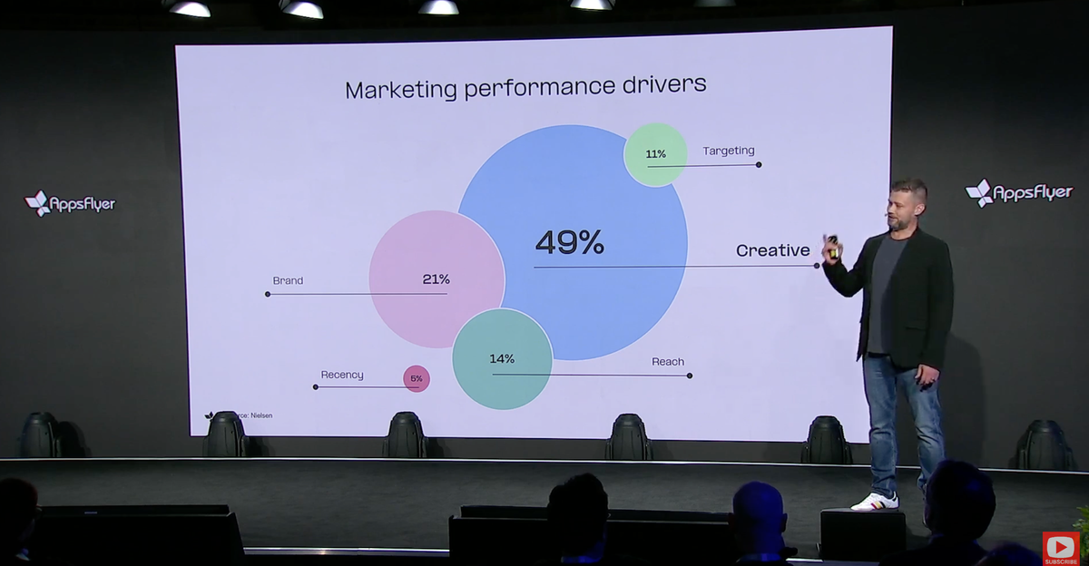 La presentación de este martes, por AppsFlyer: "Modern Marketing Cloud". Imagen: AppsFlyer.